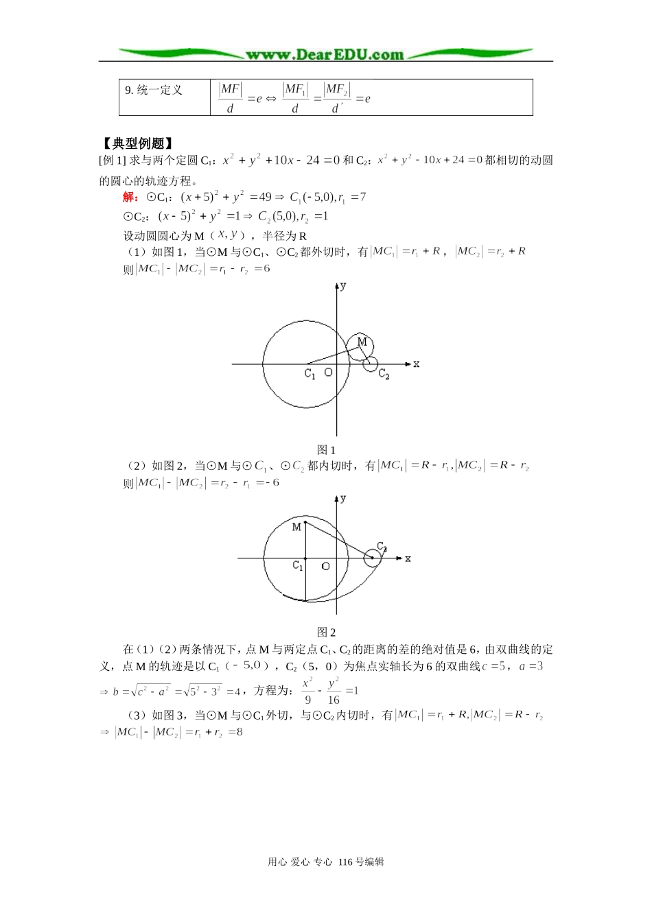 高三数学（文）双曲线复习（一）知识精讲 人教版_第2页