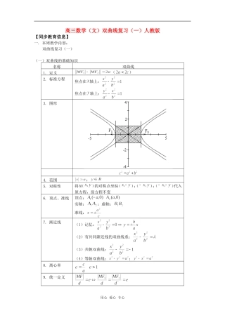 高三数学（文）双曲线复习（一）人教版知识精讲