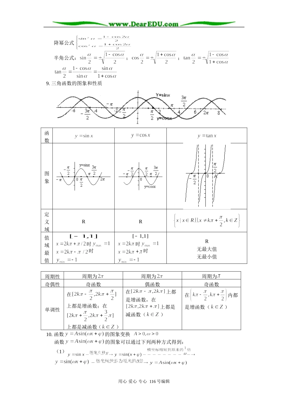 高三数学（文）三角函数总结及统练 知识精讲 人教版_第2页