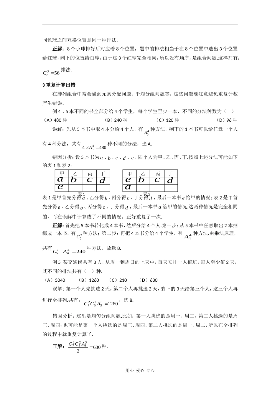 高三数学高考错题精选复习资料：排列组合_第2页