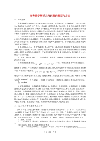 高三数学高考解析几何问题的题型与方法