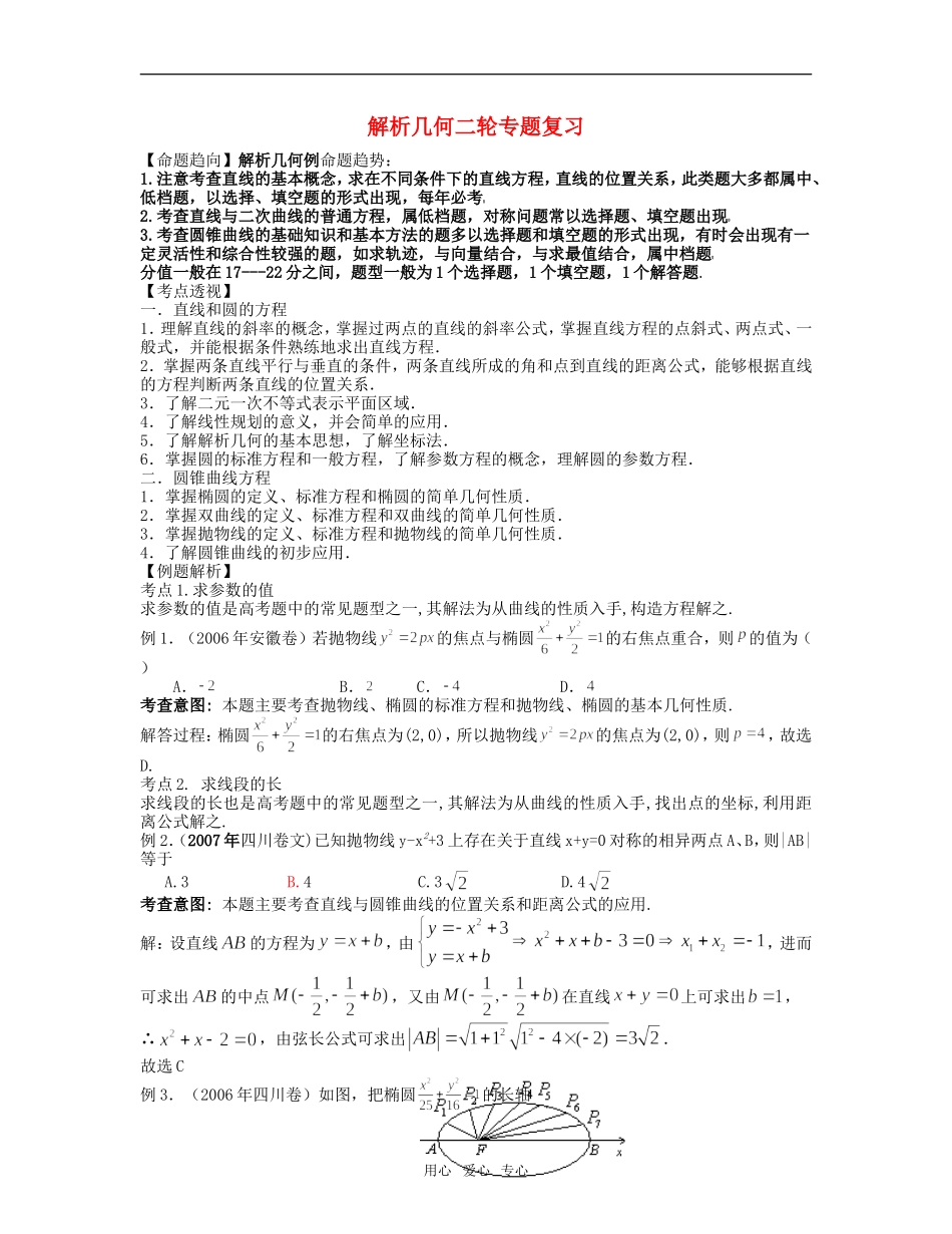 高三数学高考解析几何二轮专题复习资料人教版_第1页