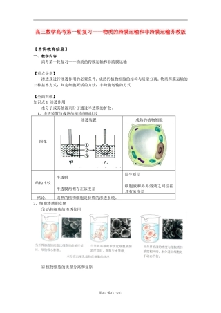 高三数学高考第一轮复习——物质的跨膜运输和非跨膜运输苏教版知识精讲