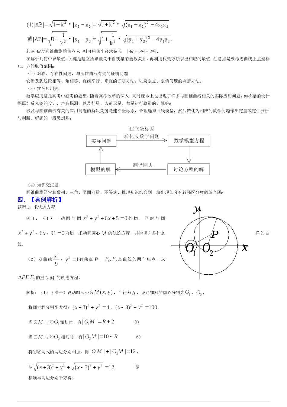 高三数学高考曲线方程及圆锥曲线的综合问题全国通用_第2页