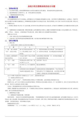 高三数学高考曲线方程及圆锥曲线的综合问题全国通用
