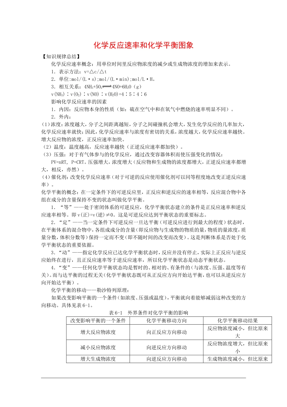 高三数学高考思维技巧点拨：化学反应速率和化学平衡图像_第1页