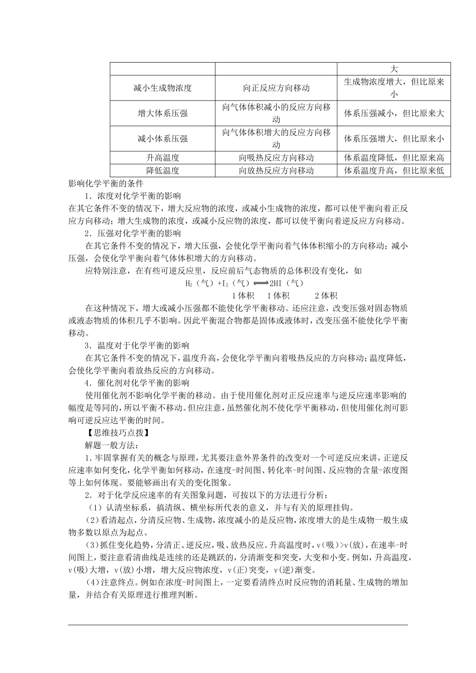 高三数学高考思维技巧点拨：化学反应速率和化学平衡图像_第2页