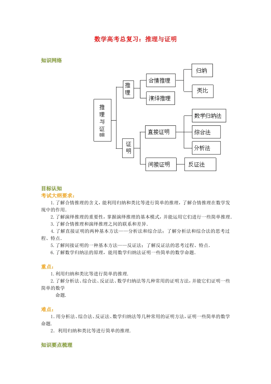 高三数学高考总复习：推理与证明_第1页
