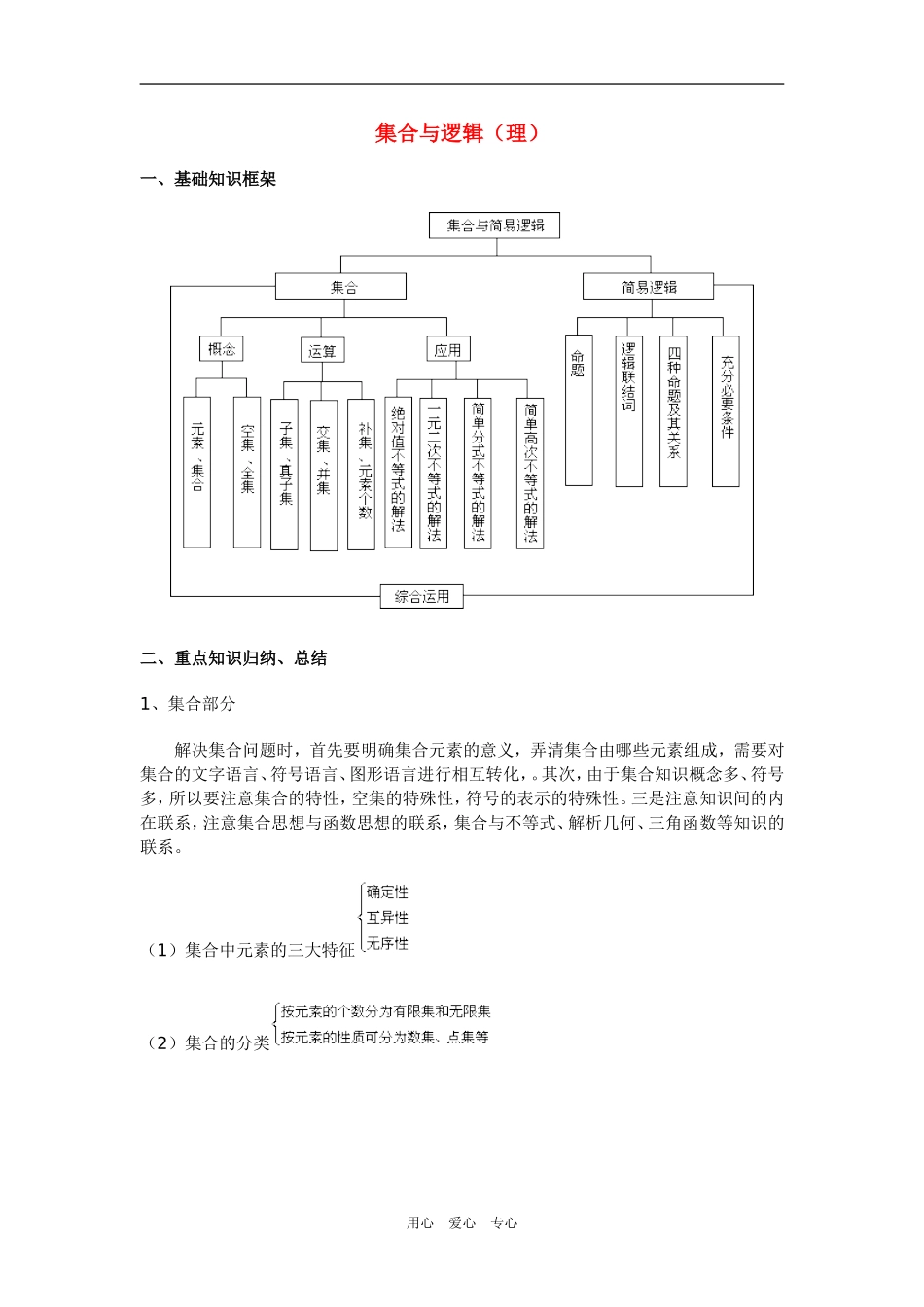 高三数学集合与逻辑（理）新人教版_第1页
