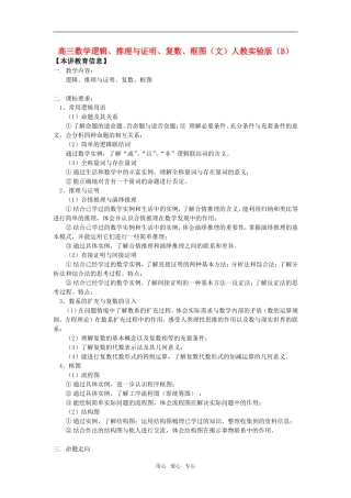 高三数学逻辑、推理与证明、复数、框图（文）人教实验版（B）知识精讲