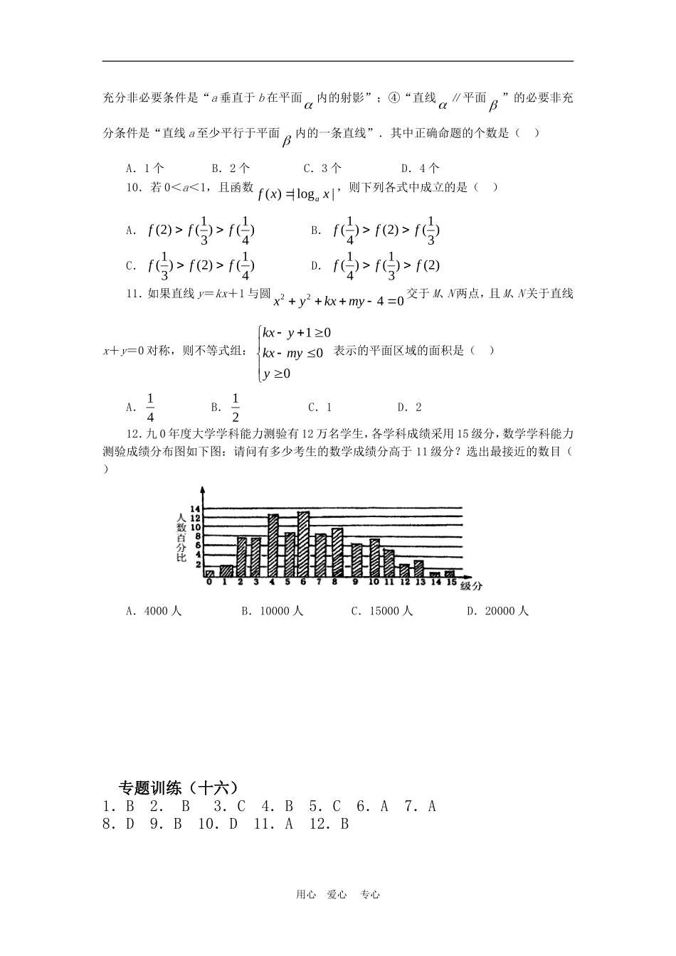 高三数学选择题专题训练（十六）_第2页