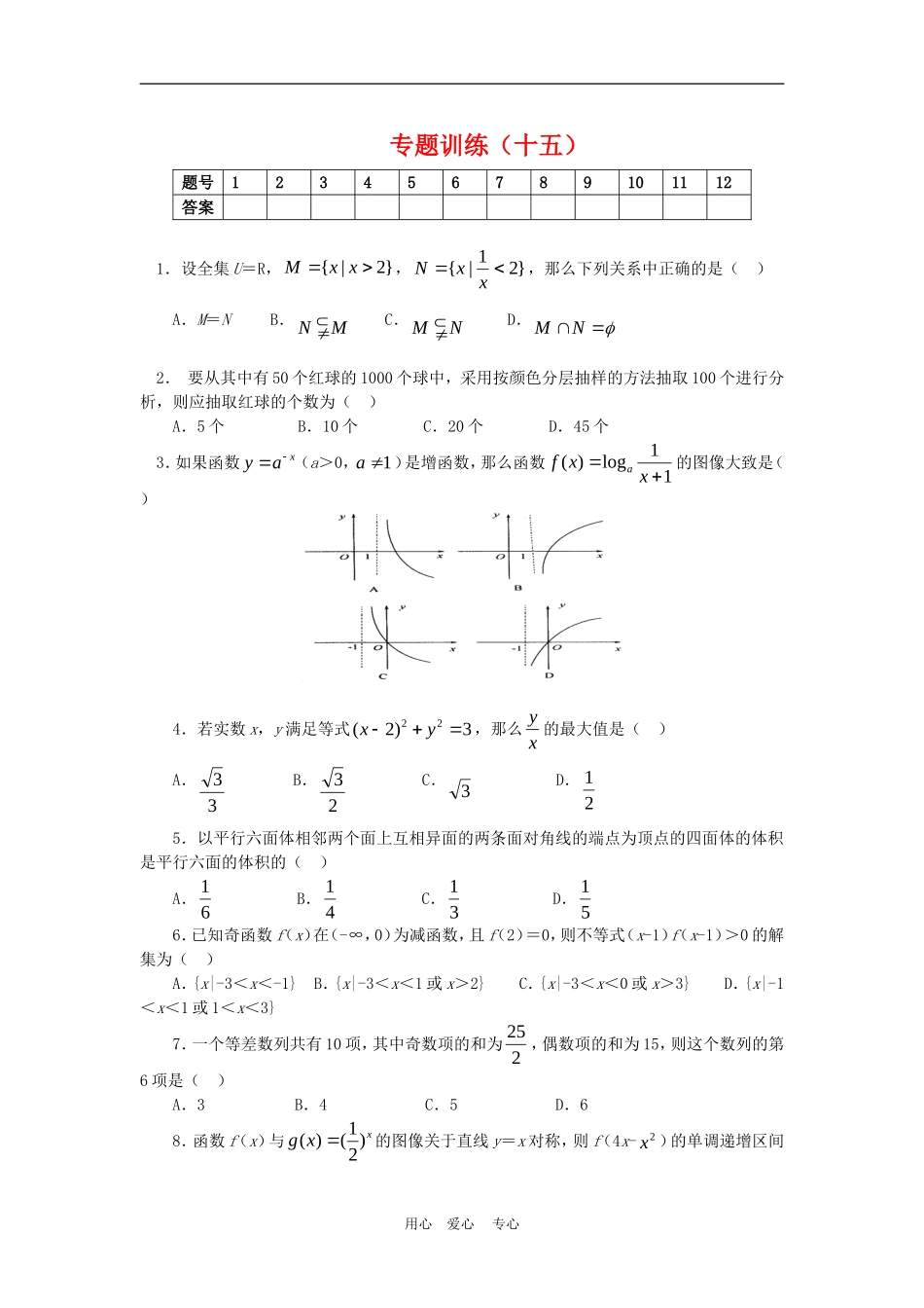 高三数学选择题专题训练（十五）_第1页