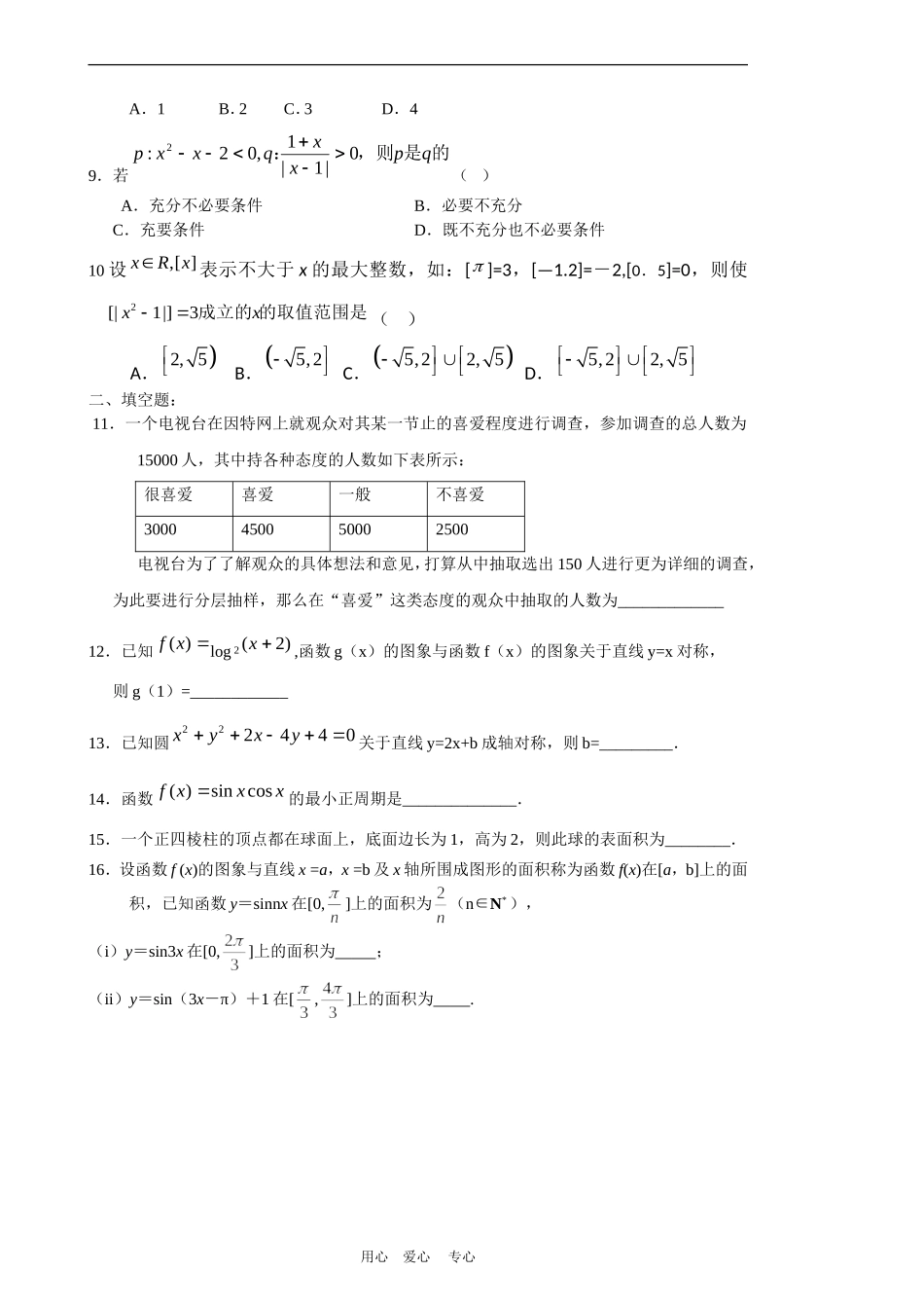 高三数学选择填空专项冲刺训练6套（含答案）人教版_第2页