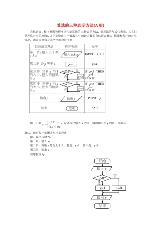 高三数学解题方法谈：算法的三种表示方法（A版）