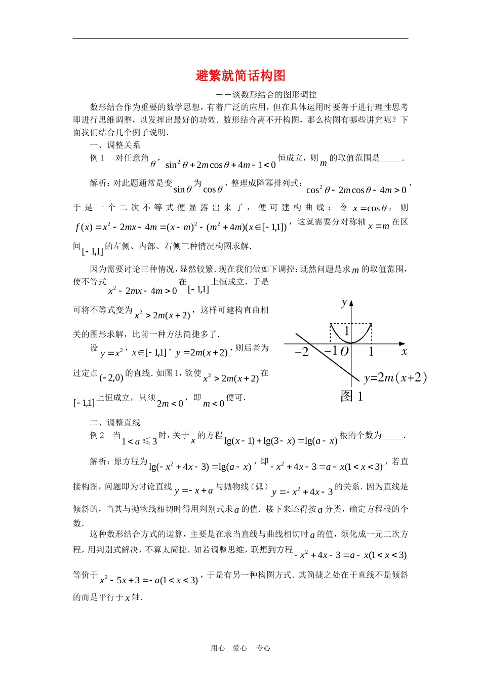 高三数学解题方法谈：数形结合的图形调控_第1页