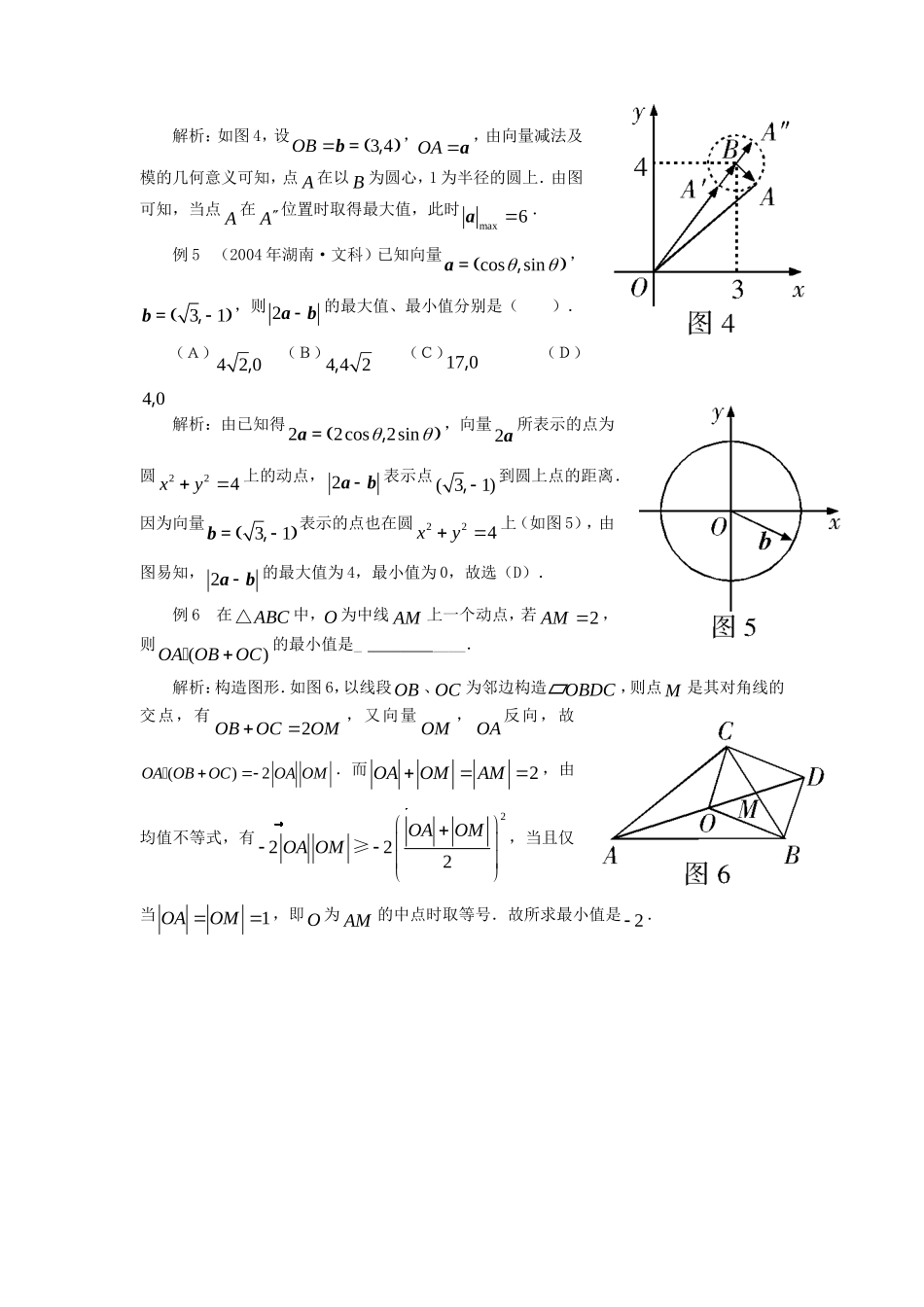 高三数学解题方法谈：数形结合巧求最值_第2页