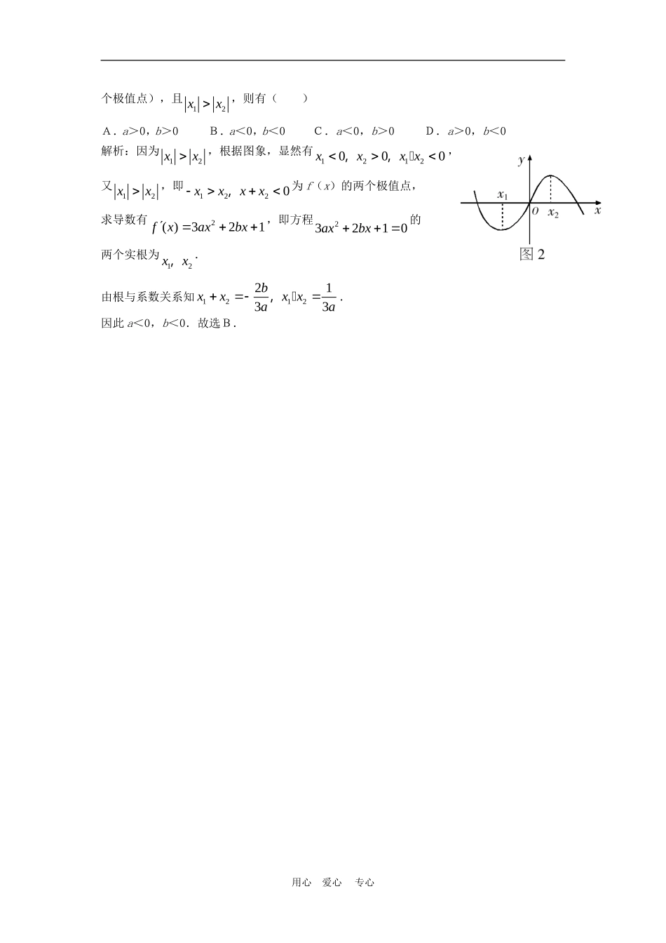 高三数学解题方法谈：导数中的“看图说话”_第2页