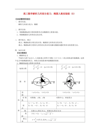 高三数学解析几何部分复习：椭圆人教实验版（B） 知识精讲