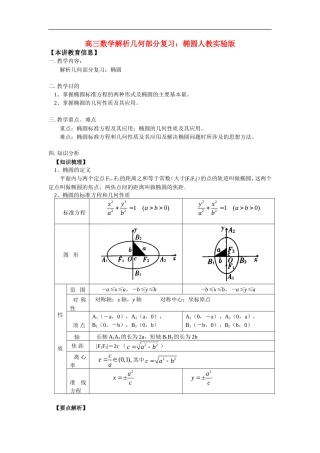 高三数学解析几何部分复习：椭圆人教实验版