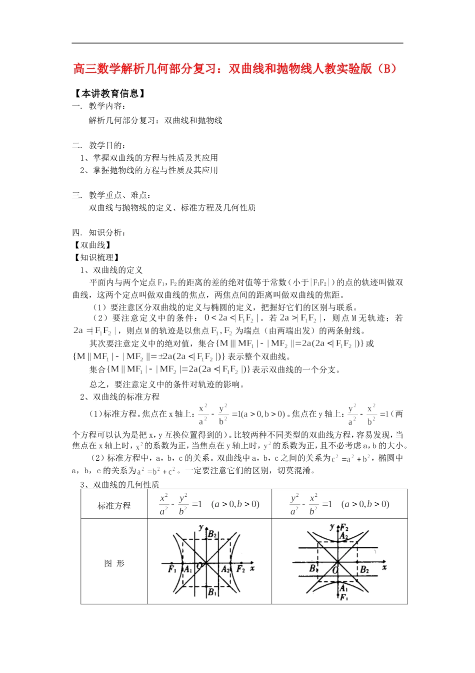 高三数学解析几何部分复习：双曲线和抛物线人教实验版（B）知识精讲_第1页