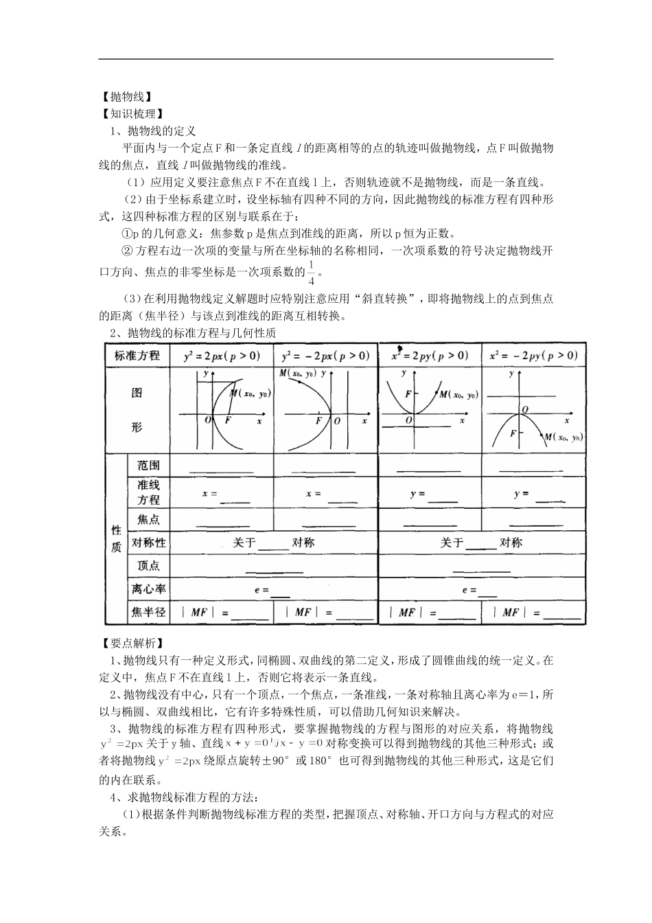 高三数学解析几何部分复习：双曲线和抛物线人教实验版（B）知识精讲_第3页