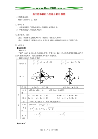 高三数学解析几何部分复习 椭圆 人教实验版B