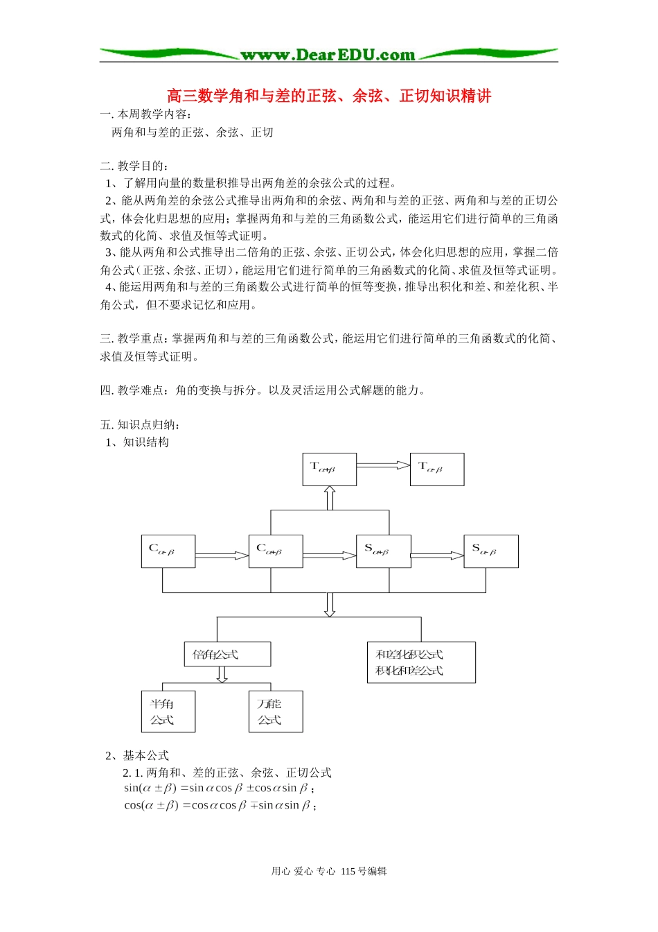 高三数学角和与差的正弦、余弦、正切知识精讲 苏教版_第1页