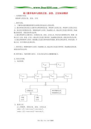 高三数学角和与差的正弦、余弦、正切知识精讲 苏教版