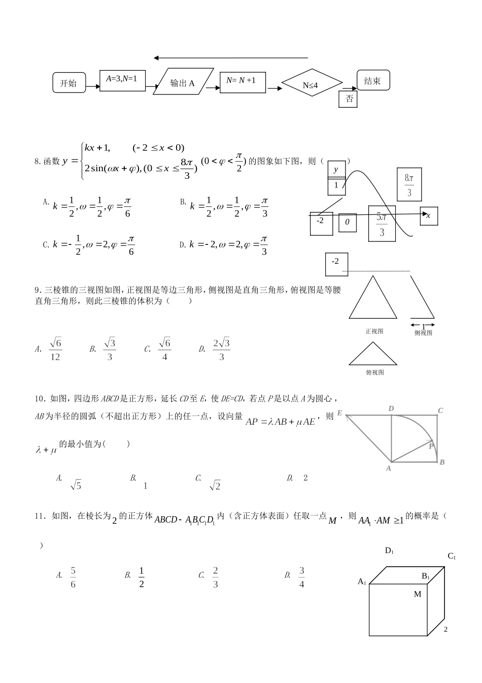 高三数学考前最后一次模拟试题 文-人教版高三全册数学试题_第2页