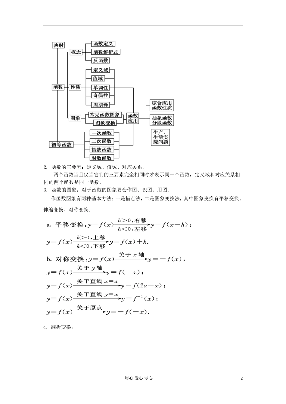高三数学组集体备课（第1周）— 函数专题_第2页