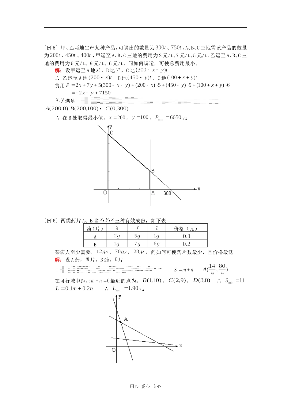 高三数学线性规划（理）人教版知识精讲_第3页