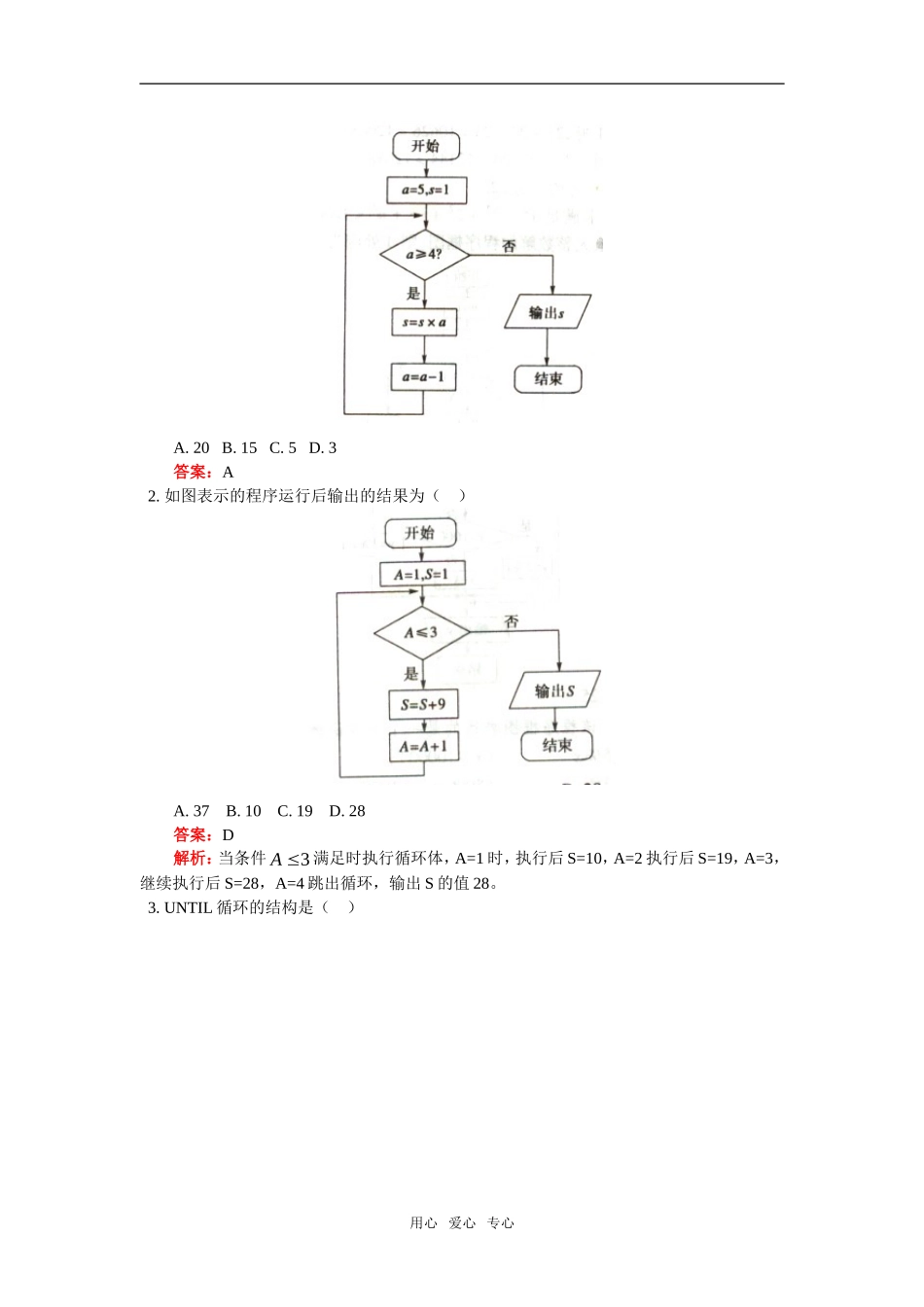 高三数学算法初步；框图（文）人教实验版（A）知识精讲_第2页