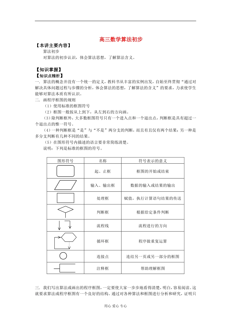 高三数学算法初步知识精讲_第1页