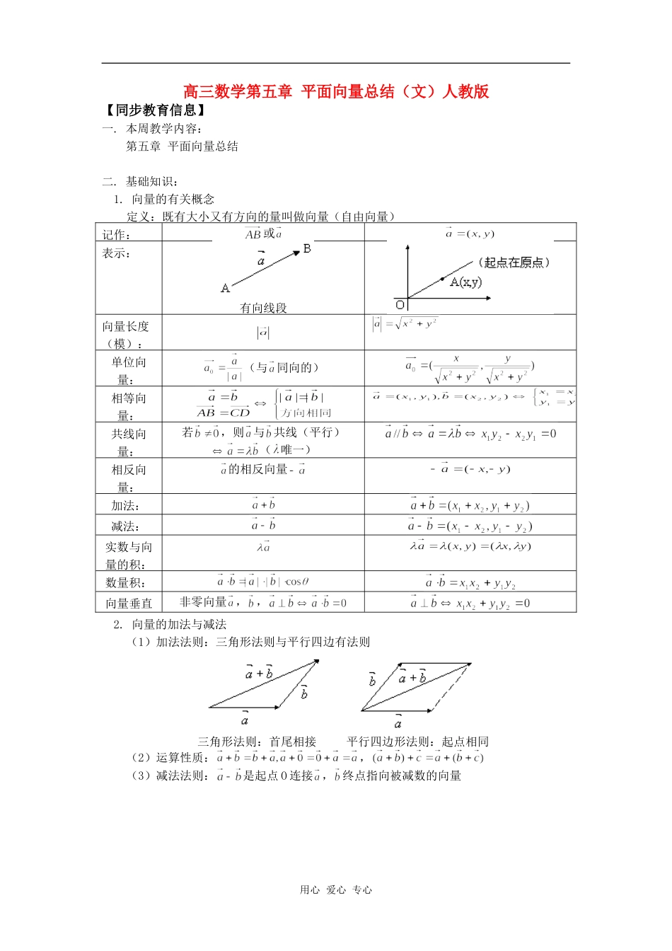 高三数学第五章 平面向量总结（文）人教版知识精讲_第1页