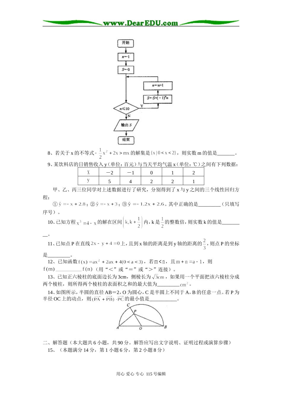 高三数学第二次调研测试苏教版知识精讲_第2页