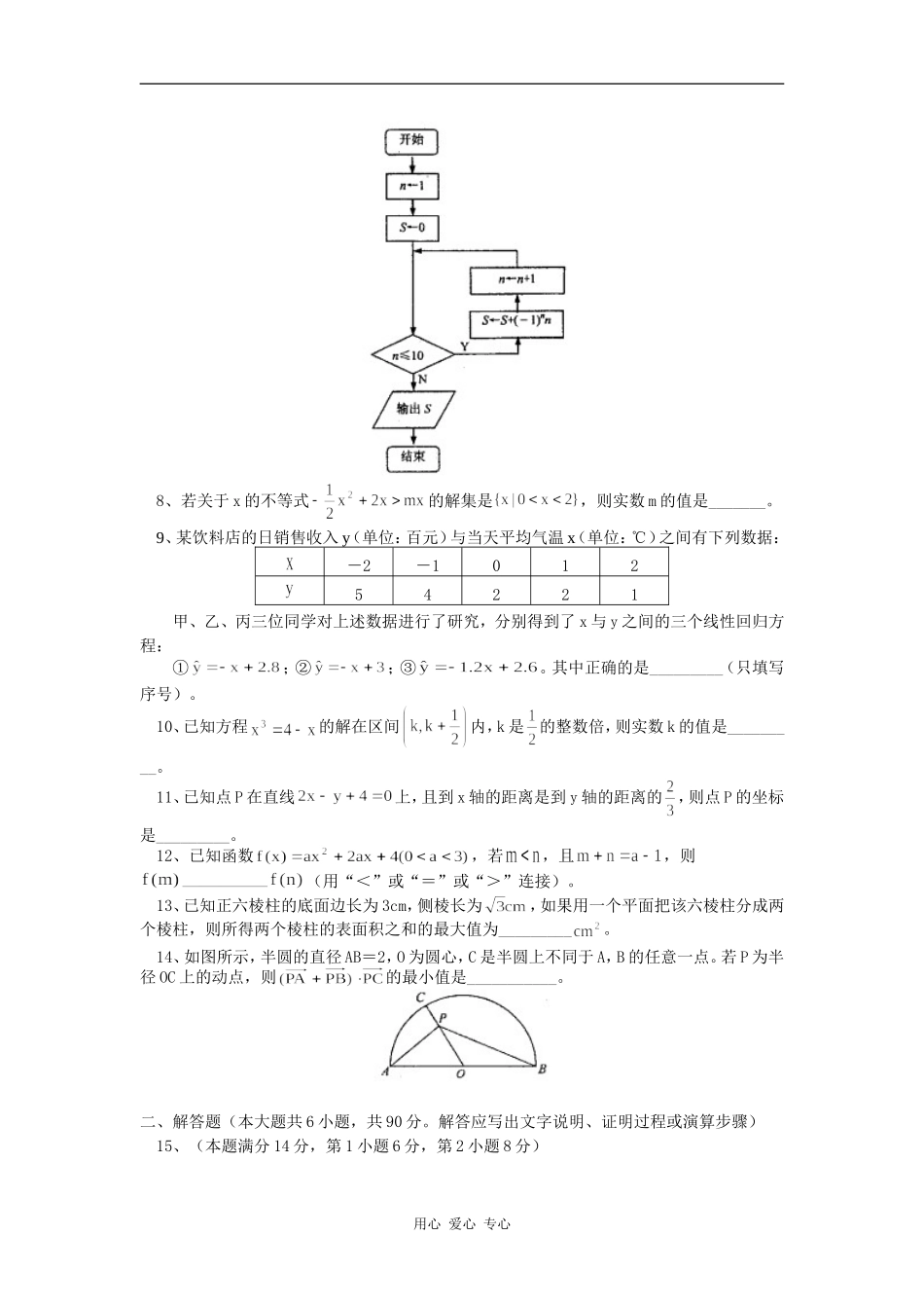 高三数学第二次调研测苏教版知识精讲_第2页