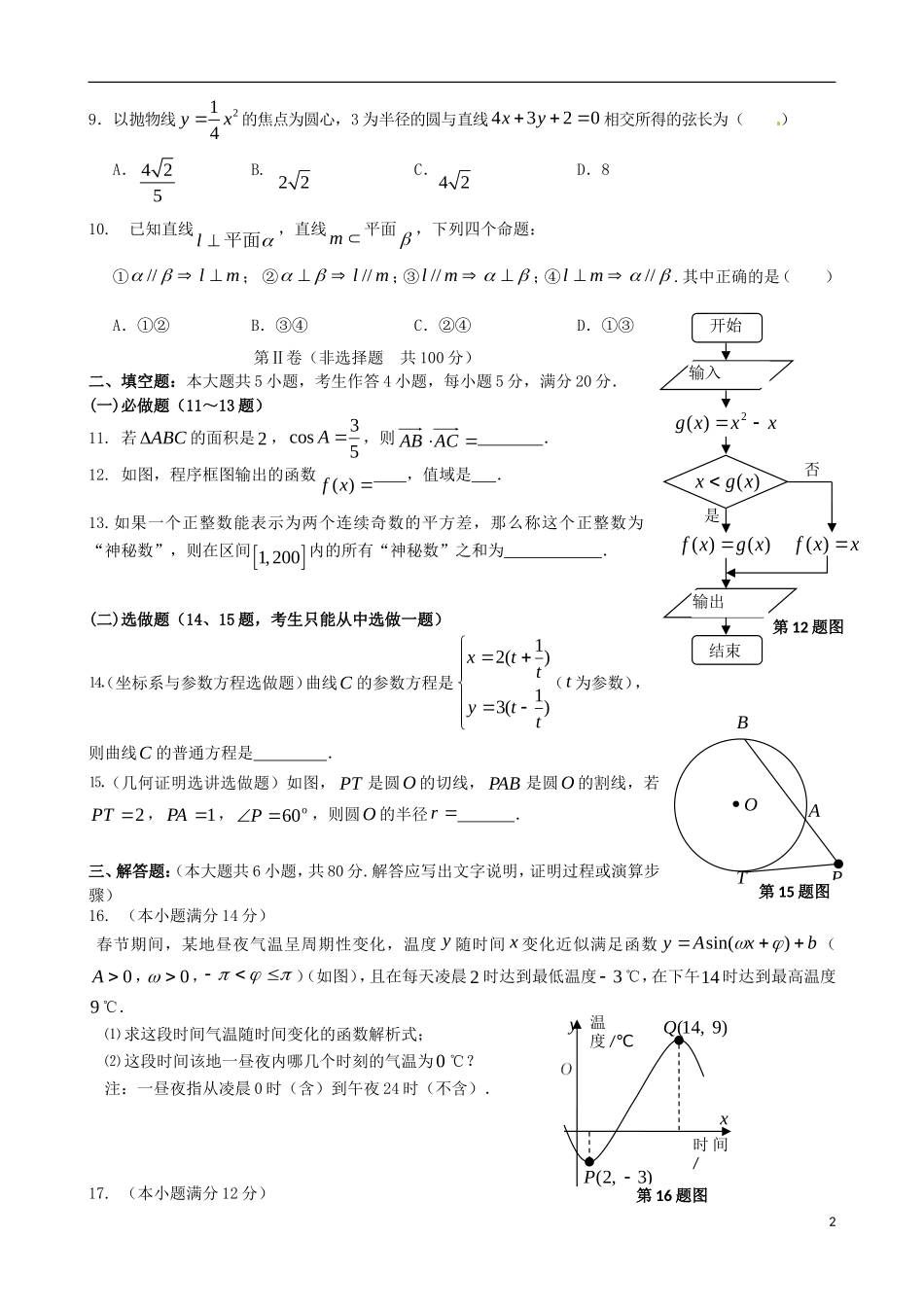 高三数学第二学期 第三次综合试题 文 苏教版_第2页