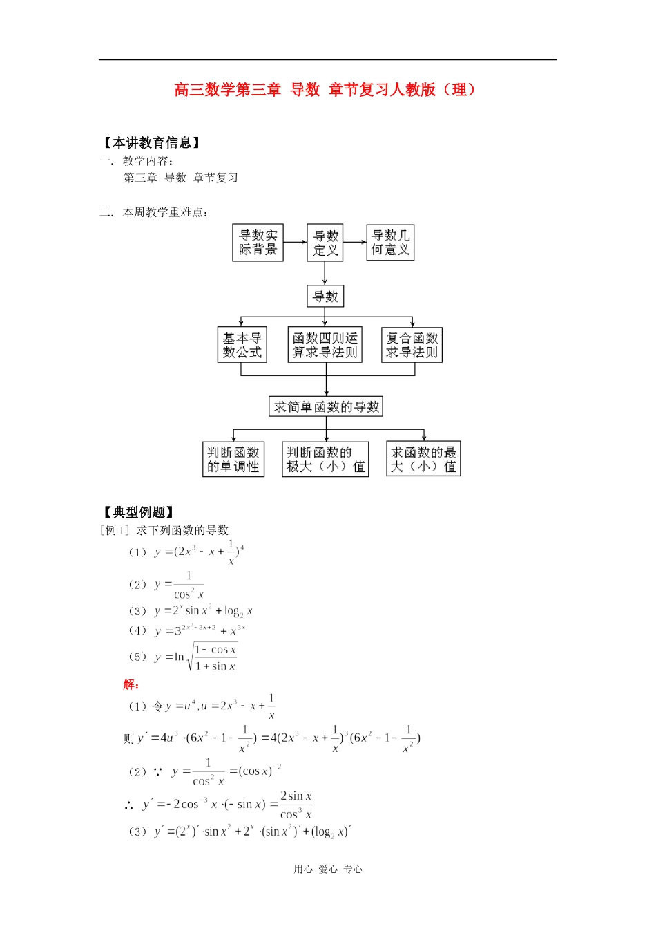 高三数学第三章 导数 章节复习人教版（理）知识精讲_第1页