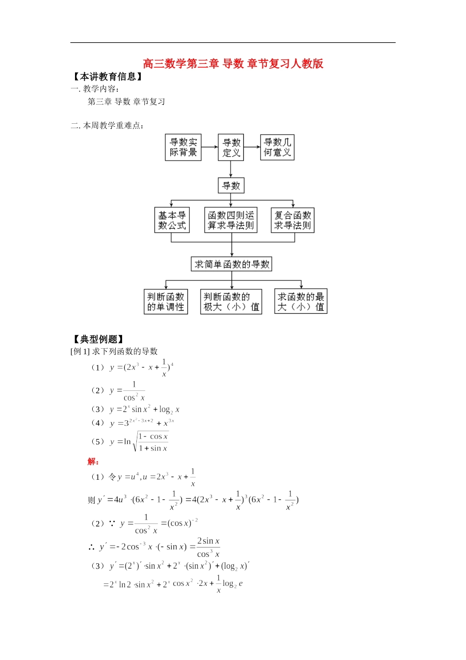 高三数学第三章 导数 章节复习人教版知识精讲_第1页