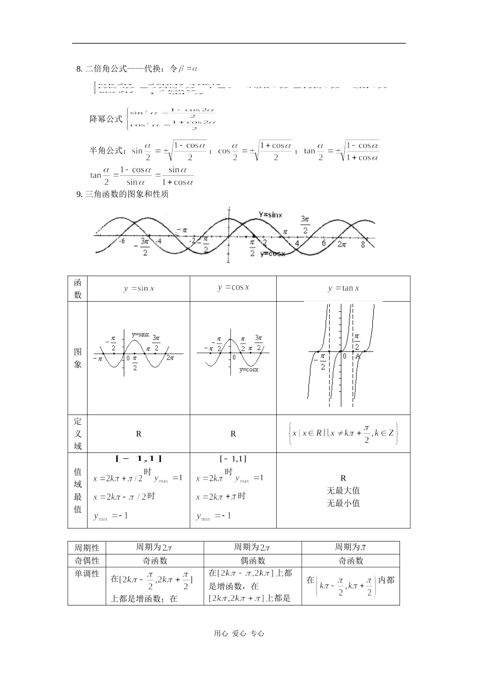 高三数学第一轮复习：角函数总结及统练人教版（文）知识精讲_第2页