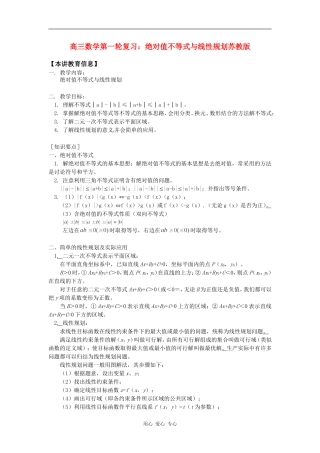 高三数学第一轮复习：绝对值不等式与线性规划苏教版知识精讲