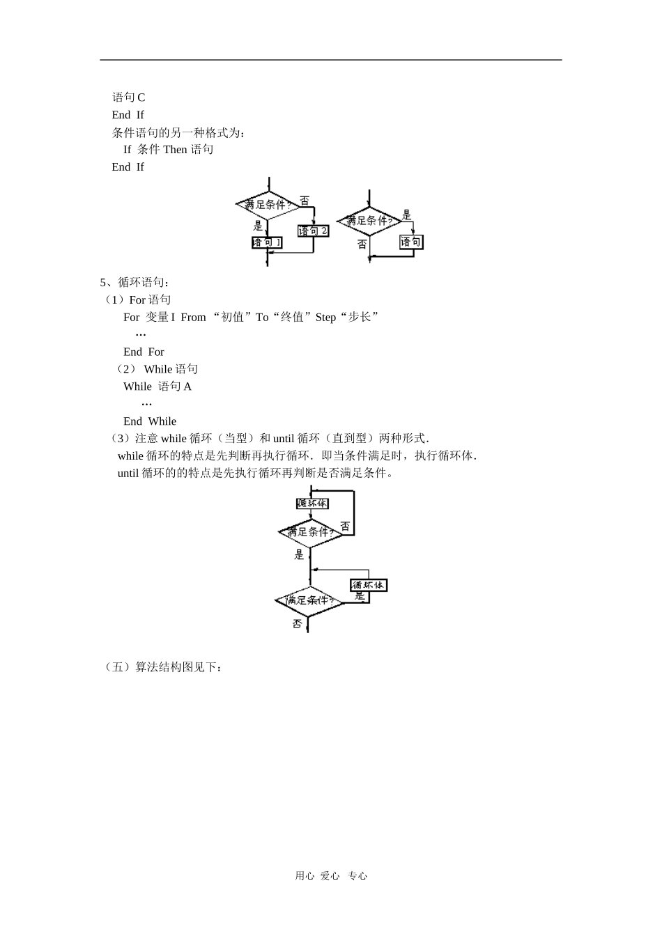 高三数学第一轮复习：算法初步苏教版_第2页
