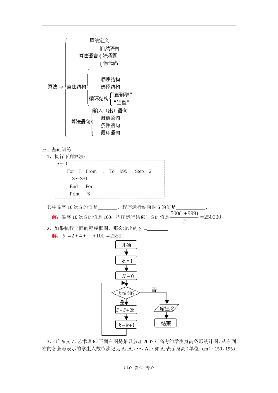 高三数学第一轮复习：算法初步苏教版_第3页