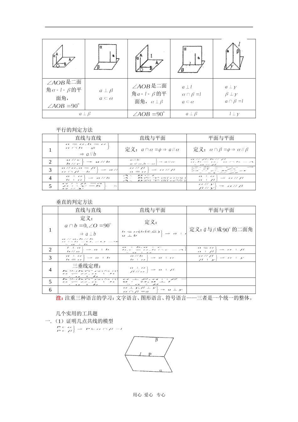 高三数学第一轮复习：立体几何基本概念和常见工具题人教版_第2页