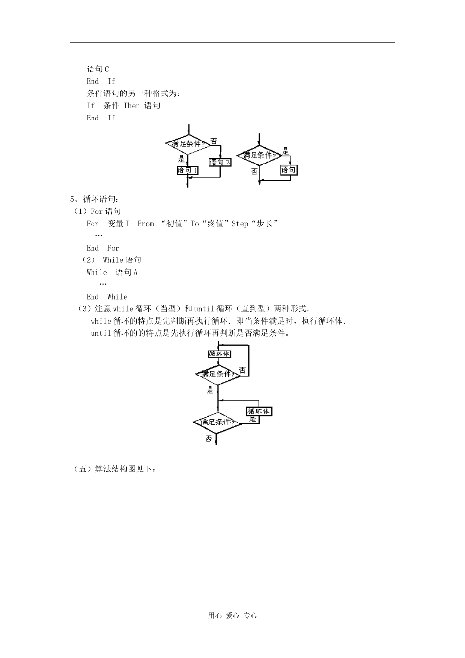 高三数学第一轮复习：算法初步苏教版知识精讲_第2页