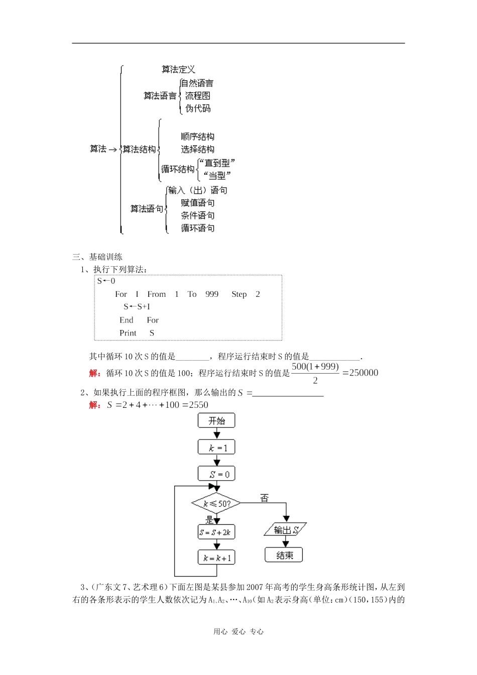 高三数学第一轮复习：算法初步苏教版知识精讲_第3页