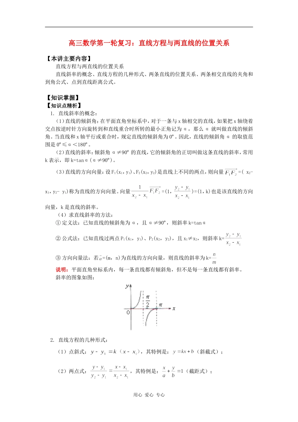 高三数学第一轮复习：直线方程与两直线的位置关系知识精讲_第1页