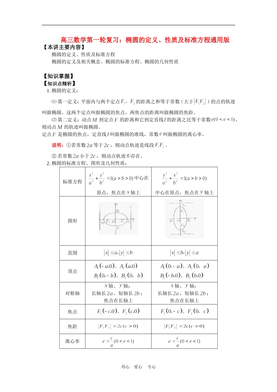 高三数学第一轮复习：椭圆的定义、性质及标准方程通用版知识精讲_第1页