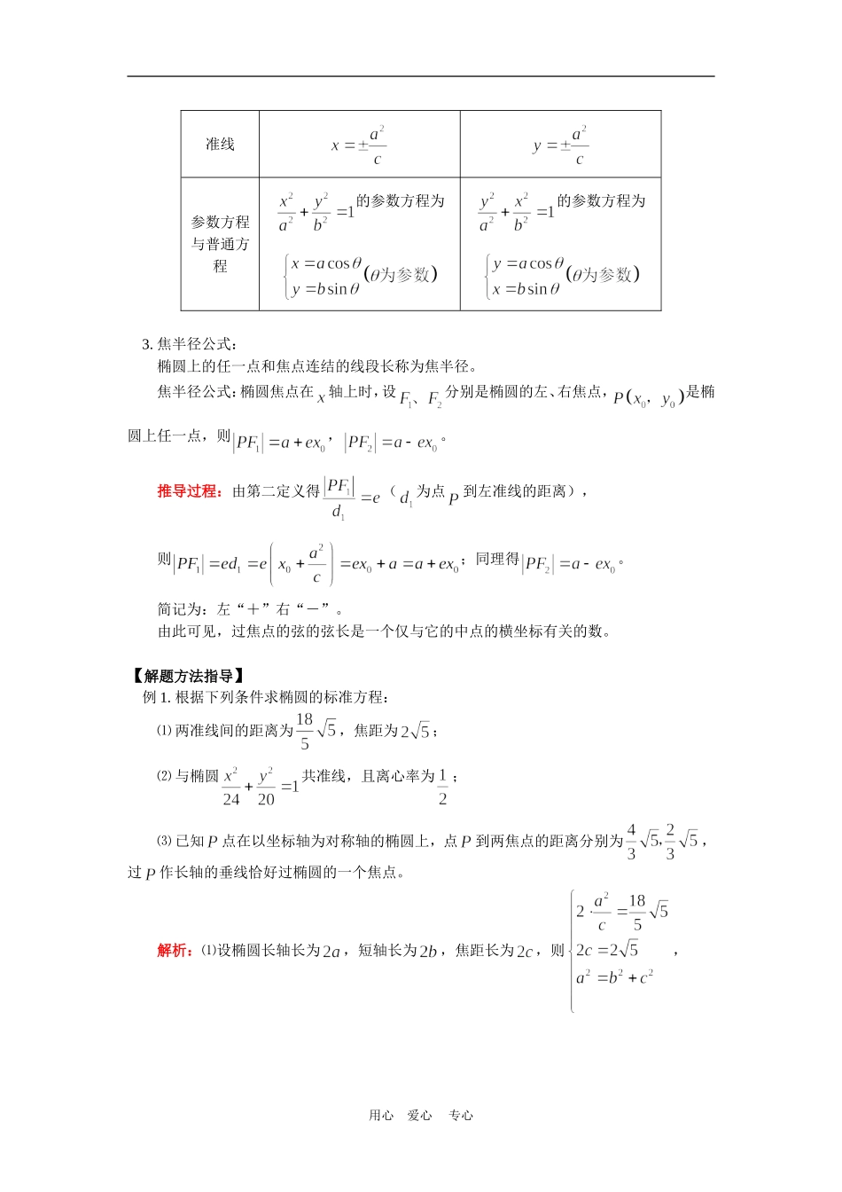 高三数学第一轮复习：椭圆的定义、性质及标准方程通用版知识精讲_第2页