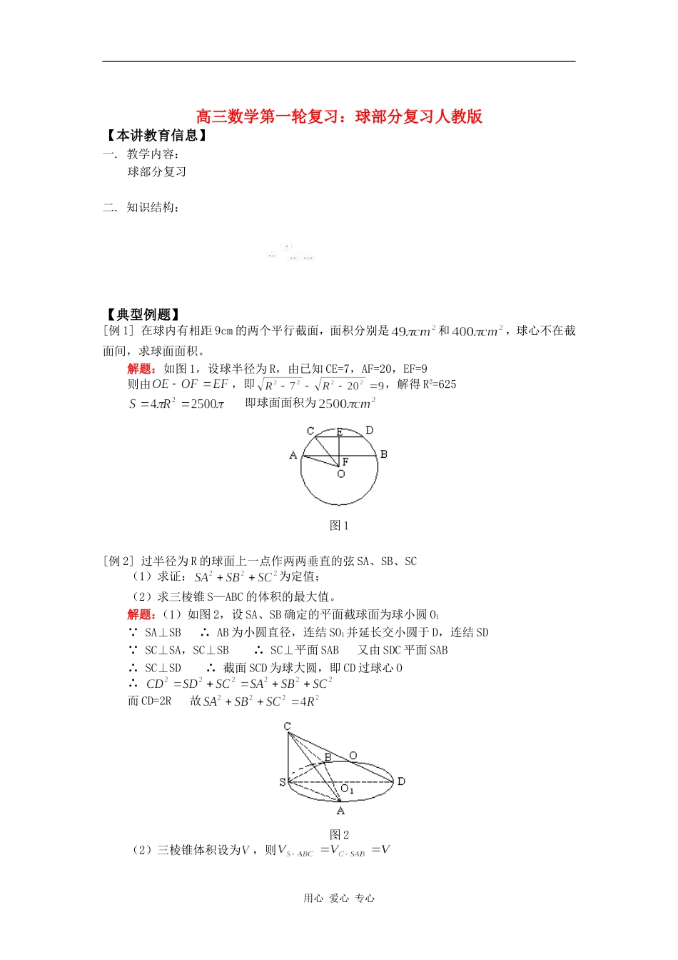 高三数学第一轮复习：球部分复习人教版知识精讲_第1页